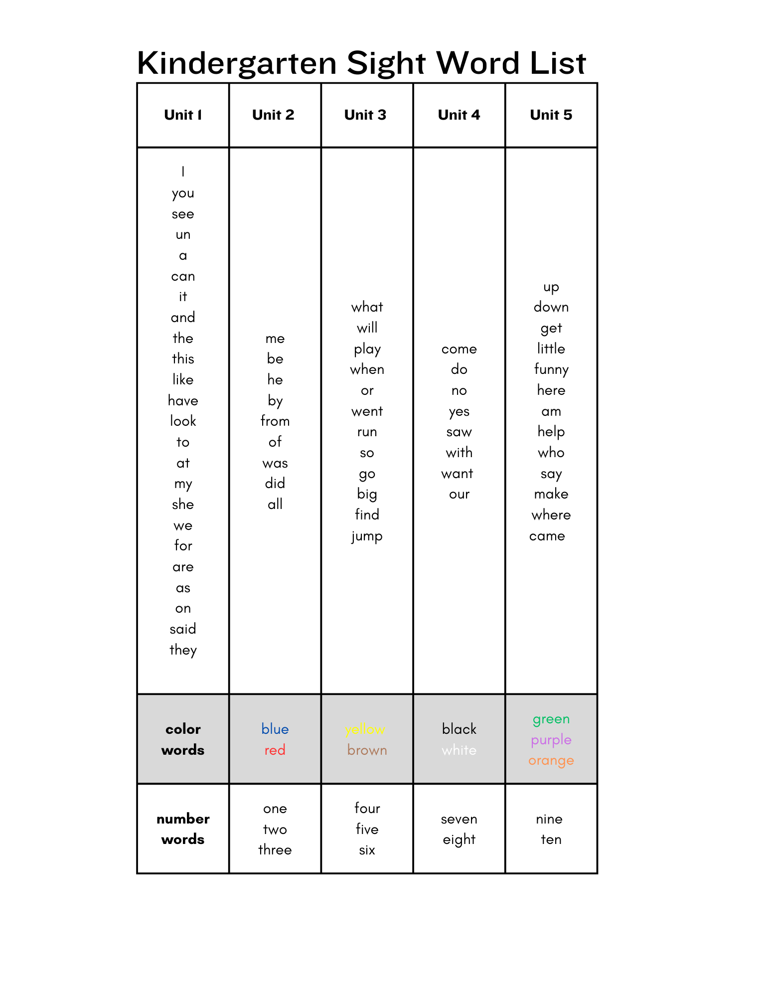 sight words 